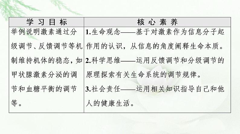 人教版高中生物选择性必修1第3章第2节激素调节的过程课件第2页