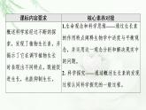 人教版高中生物选择性必修1第5章第1节植物生长素课件