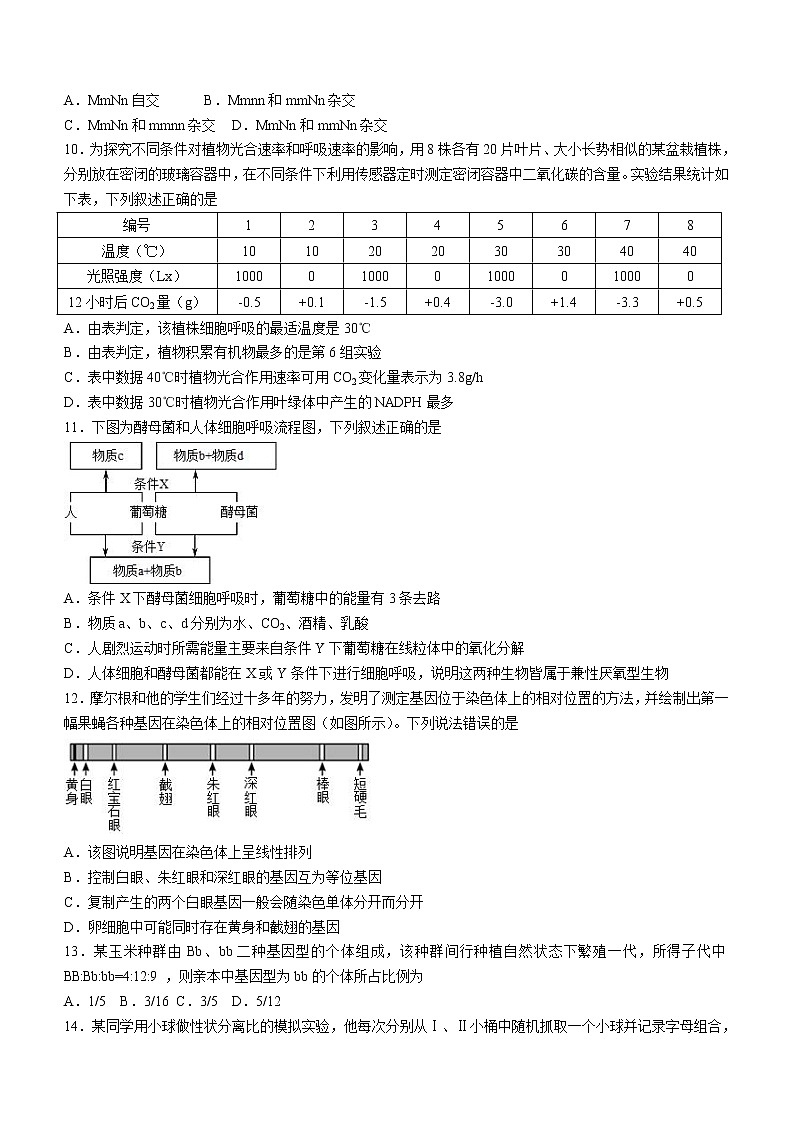 2023重庆市一中高三上学期10月月考试题生物含答案第3页