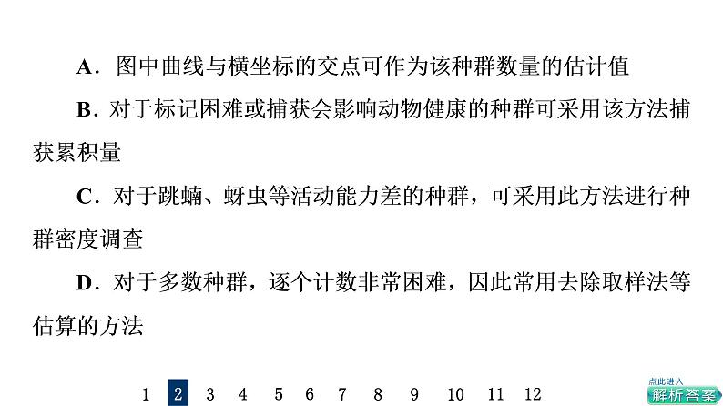 人教版高考生物一轮总复习课时质量评价27种群及其动态课件第5页