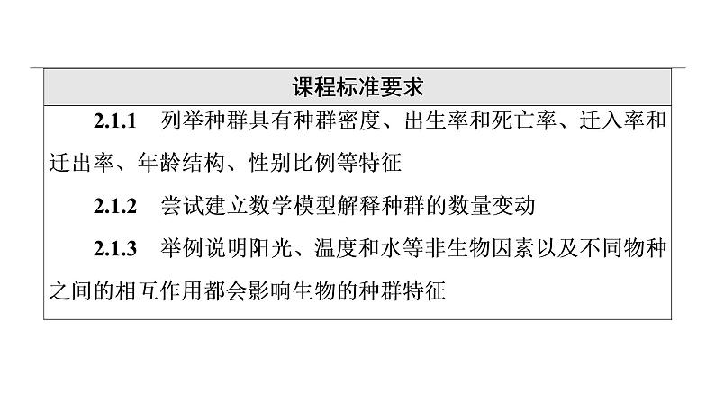 人教版高考生物一轮总复习选择性必修2第9单元第27课种群及其动态课件第2页