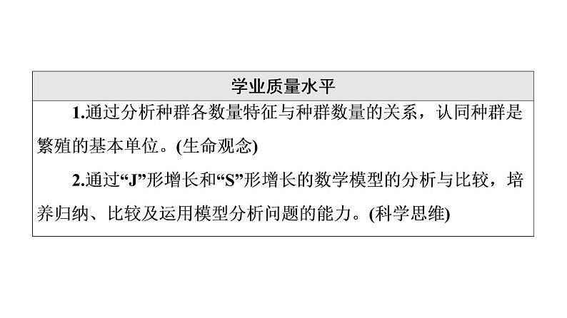 人教版高考生物一轮总复习选择性必修2第9单元第27课种群及其动态课件第3页