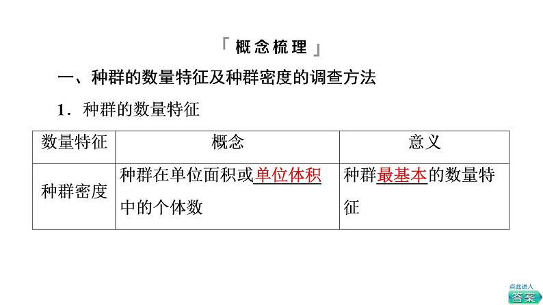 人教版高考生物一轮总复习选择性必修2第9单元第27课种群及其动态课件第6页