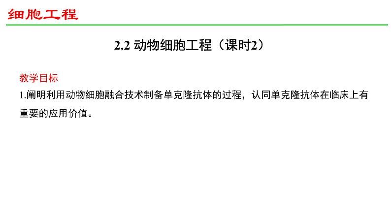 2.2动物细胞工程（第2课时）课件2021-2022学年高二下学期生物人教版选择性必修301