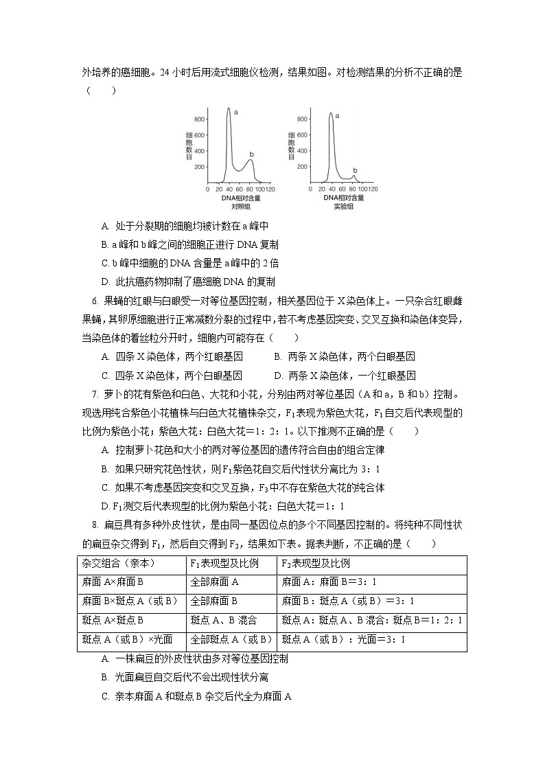 2023北京海淀区一零一中学高三上学期9月月考试题生物含答案02