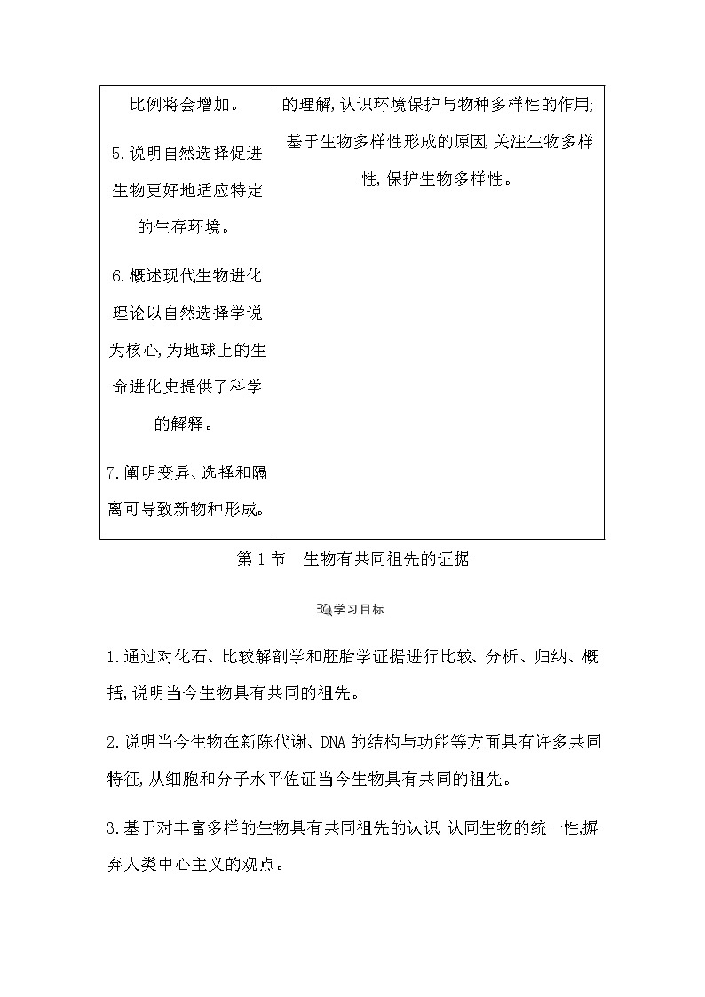 第1节　生物有共同祖先的证据第2页