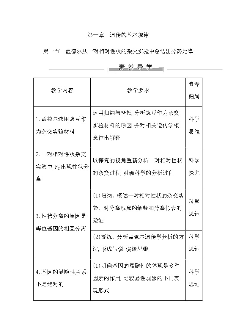 第一节　孟德尔从一对相对性状的杂交实验中总结出分离定律第1页