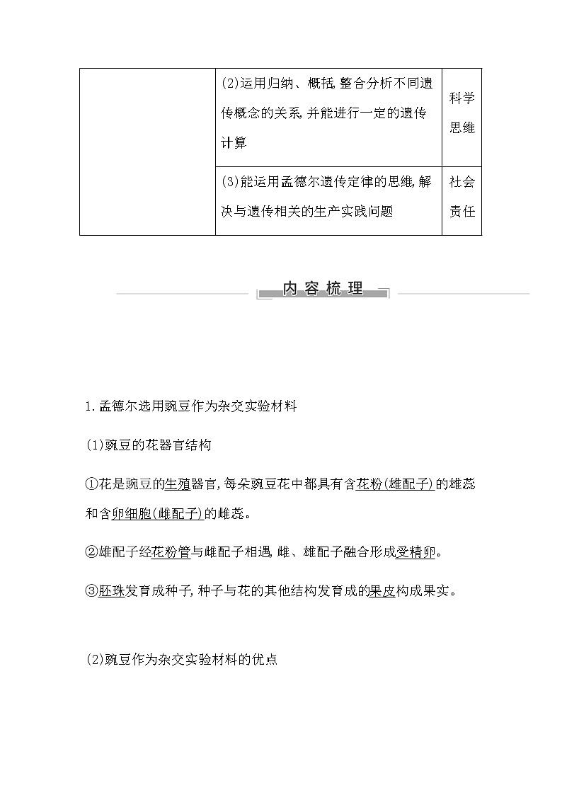 第一节　孟德尔从一对相对性状的杂交实验中总结出分离定律第2页