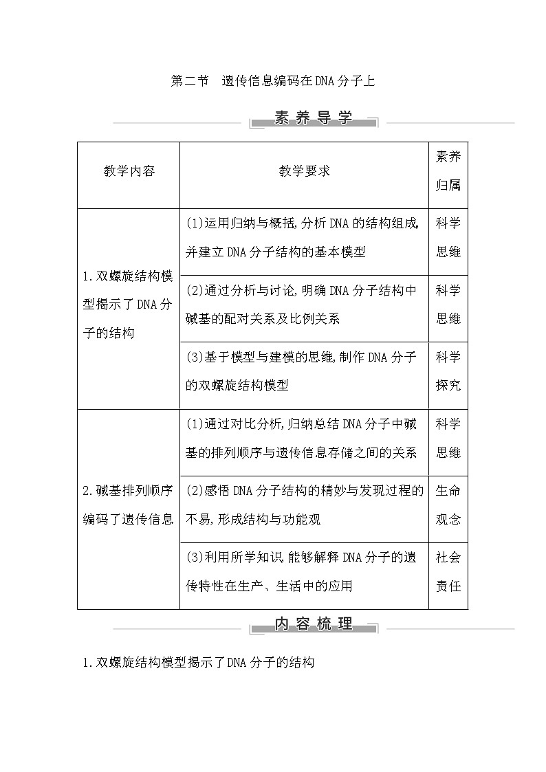 第二节　遗传信息编码在DNA分子上第1页