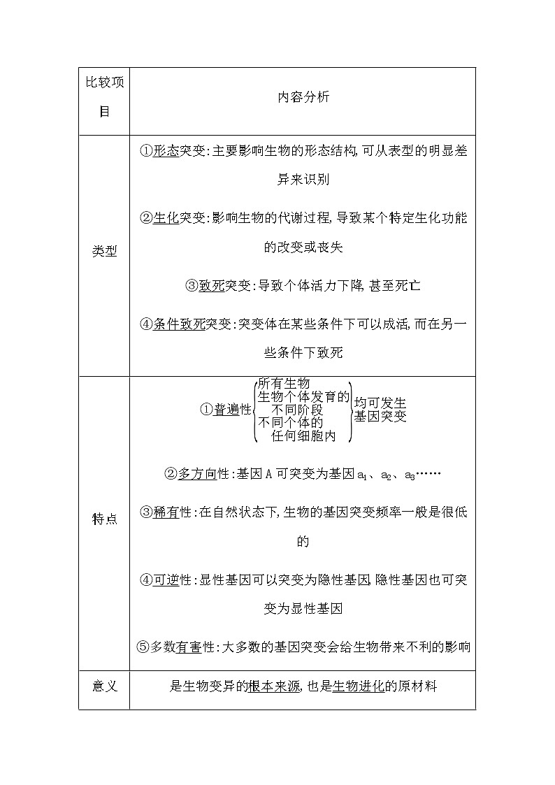 浙科版高中生物学必修2遗传与进化第四章生物的变异课时学案03