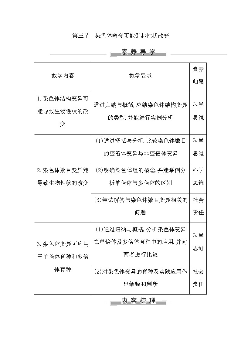 浙科版高中生物学必修2遗传与进化第四章生物的变异课时学案01