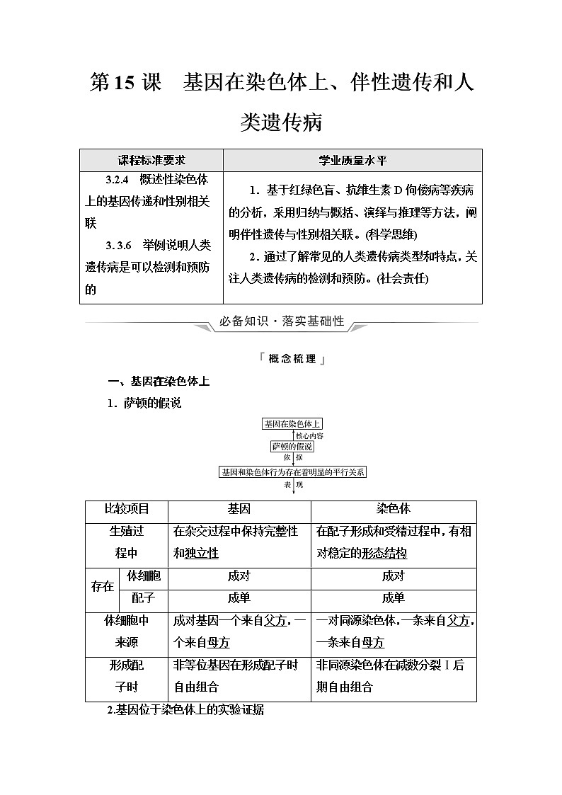 人教版高考生物一轮总复习必修2第5单元第15课基因在染色体上、伴性遗传和人类遗传病学案第1页