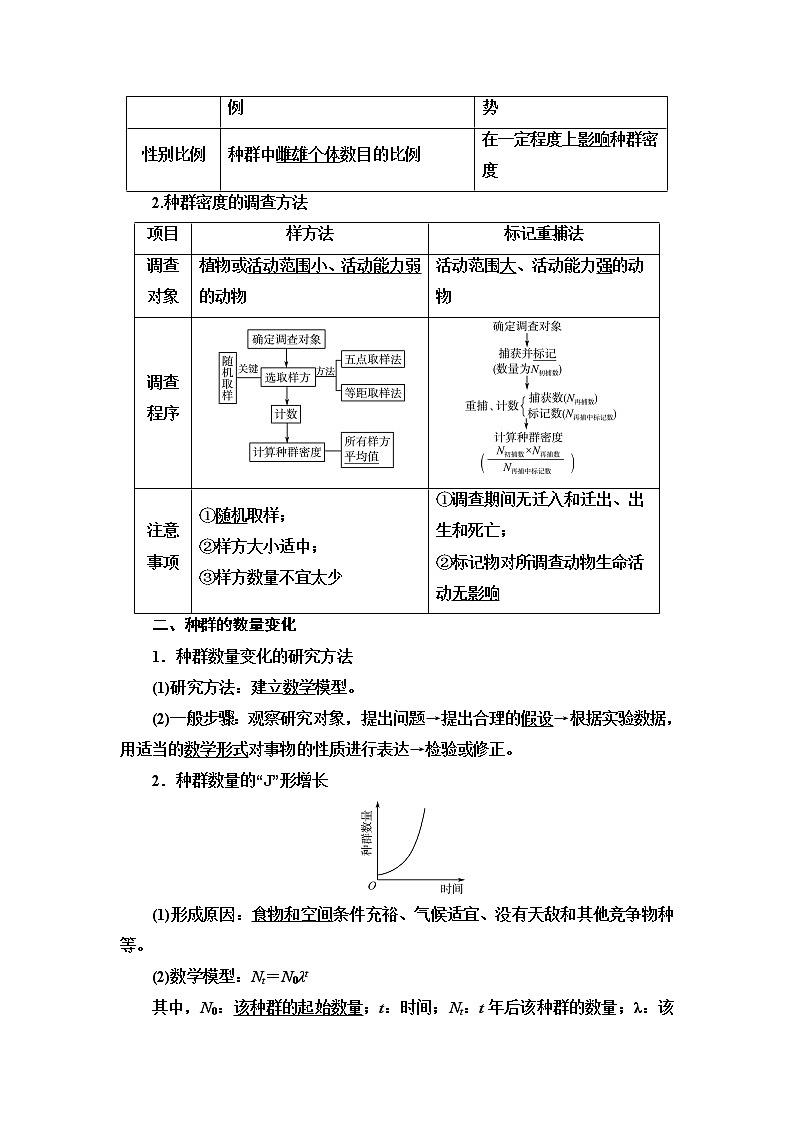 人教版高考生物一轮总复习选择性必修2第9单元第27课种群及其动态学案第2页