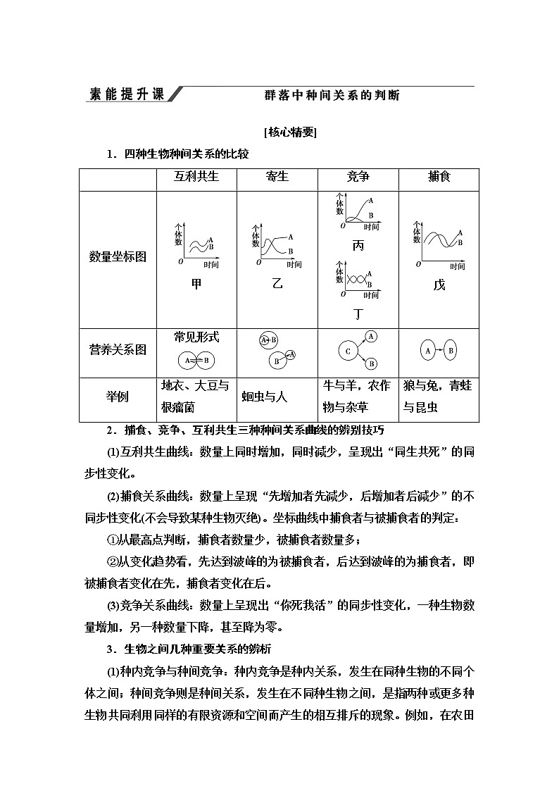 浙科版高中生物选择性必修2第2章素能提升课群落中种间关系的判断学案01