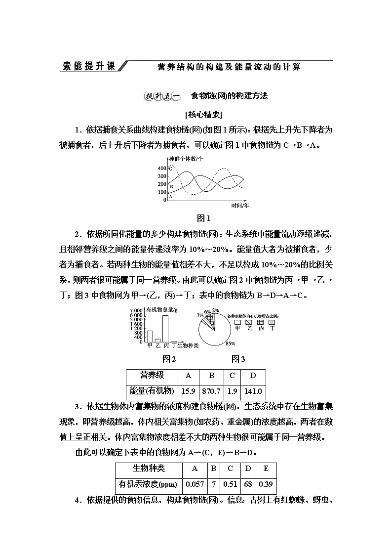 浙科版高中生物选择性必修2第3章素能提升课营养结构的构建及能量流动的计算学案第1页