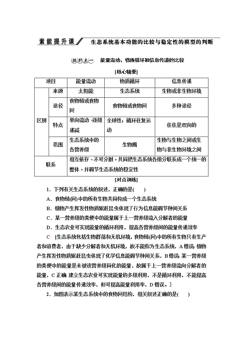 浙科版高中生物选择性必修2第3章素能提升课生态系统基本功能的比较与稳定性的模型的判断学案第1页