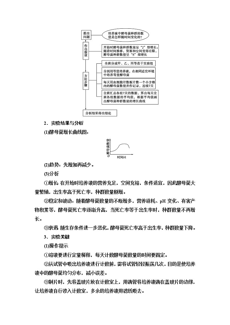 苏教版高中生物选择性必修2第1章探究实践探究培养液中某种酵母菌种群数量的动态变化学案第2页