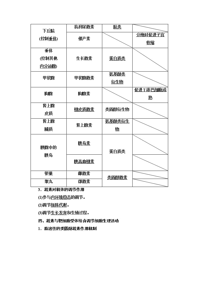 浙科版高中生物选择性必修1第3章第1节体液调节是通过化学信号实现的调节学案03