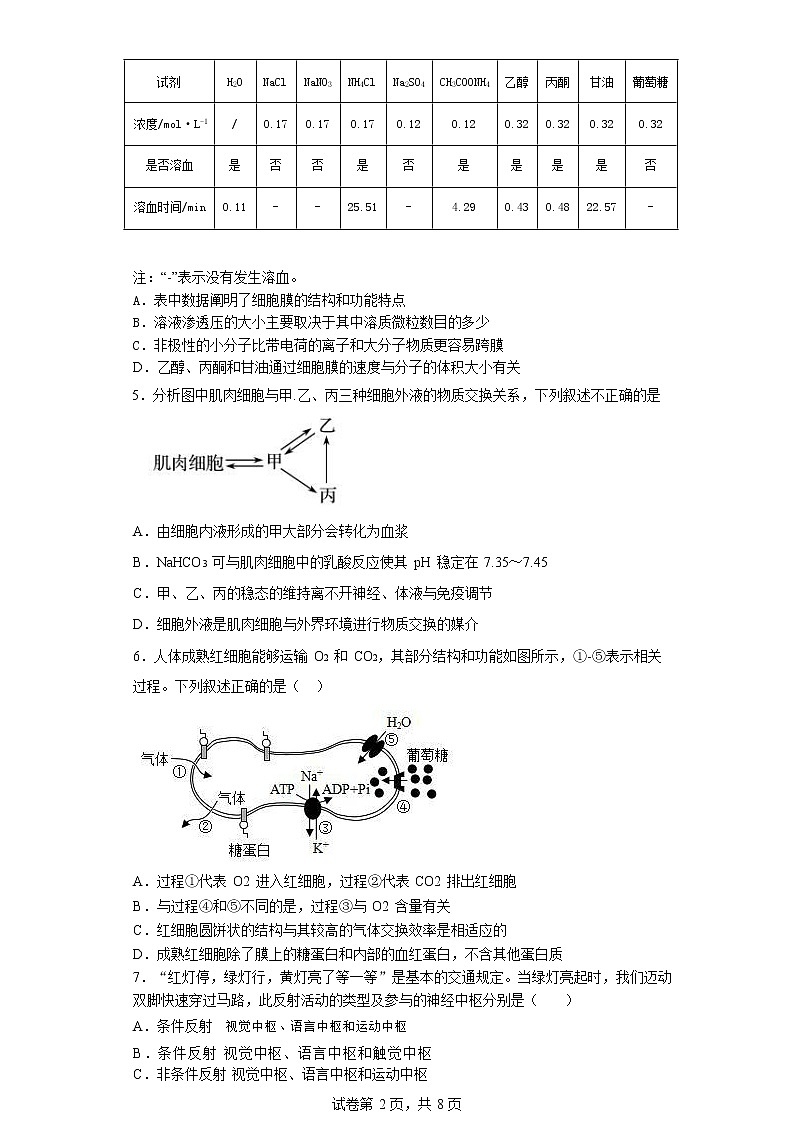 山东省济宁市汶上县第一中学2022-2023学年高二生物上学期第一次模块检测试题（Word版附答案）第2页