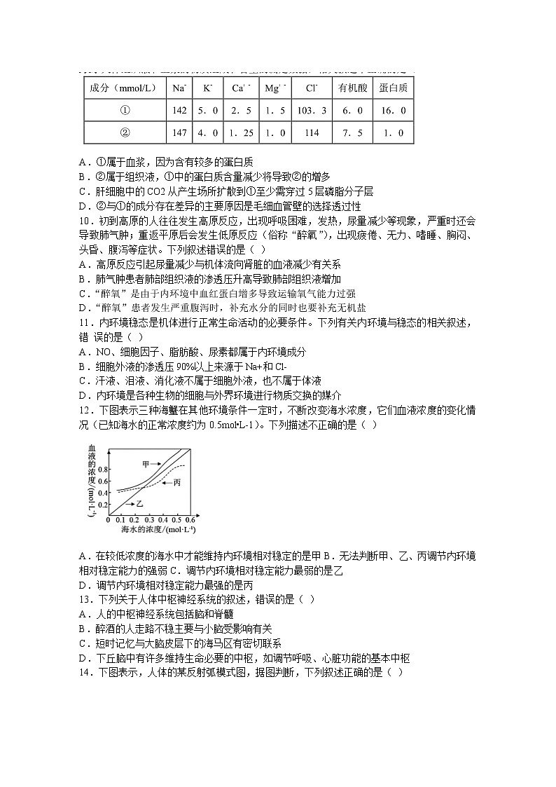 河南省南阳市第一中学校2022-2023学年高二生物上学期第一次月考试题（Word版附答案）03