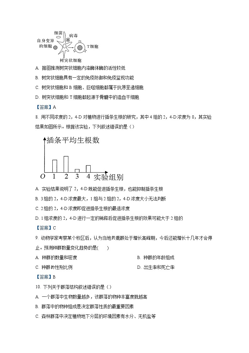 辽宁省六校2023届高三生物上学期期初考试试卷（Word版附答案）第3页