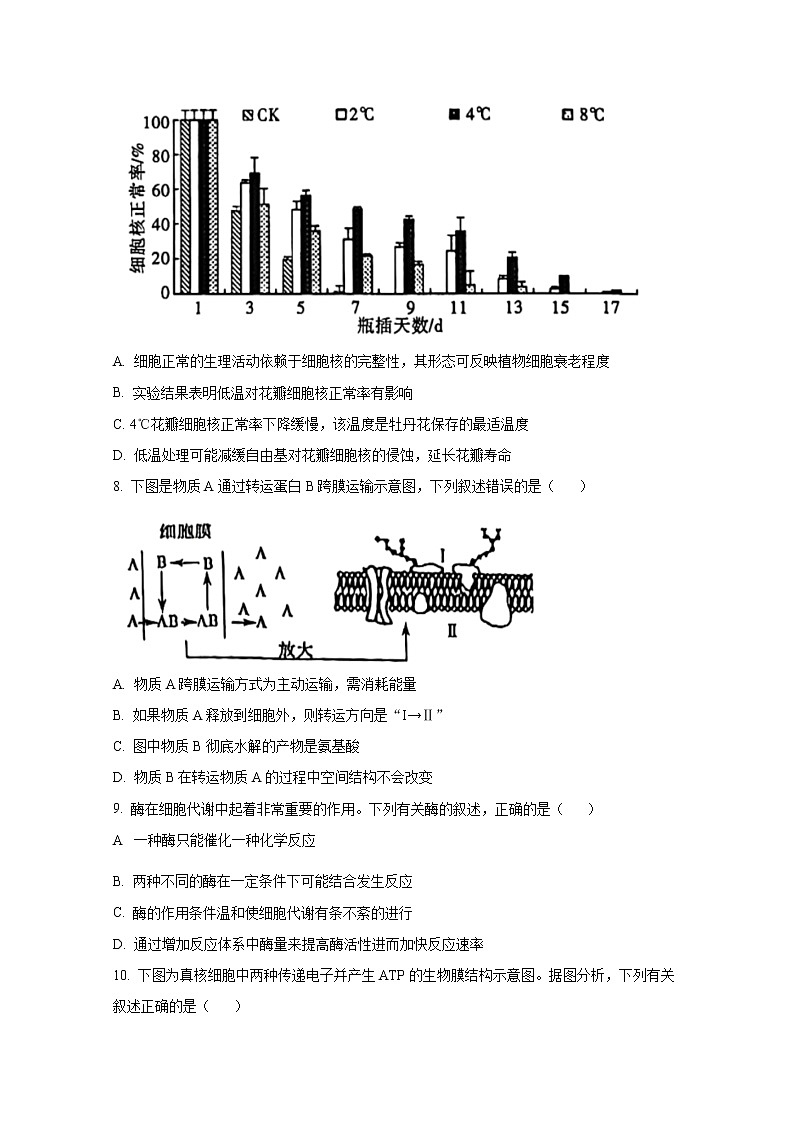 重庆市2023届高三生物上学期第一次联考试题（Word版附答案）第3页
