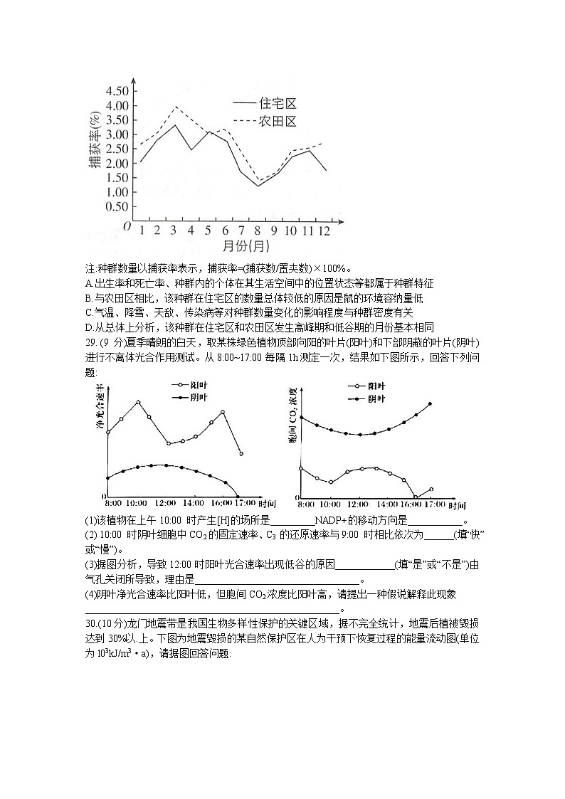 2021省哈尔滨九中高三下学期3月第二次模拟考试理科综合生物试题含答案02