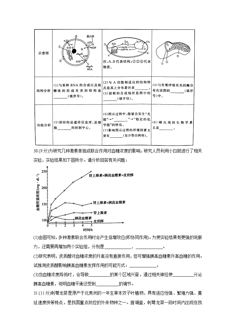 2021孝义高三下学期第九次模拟考试生物含答案第3页