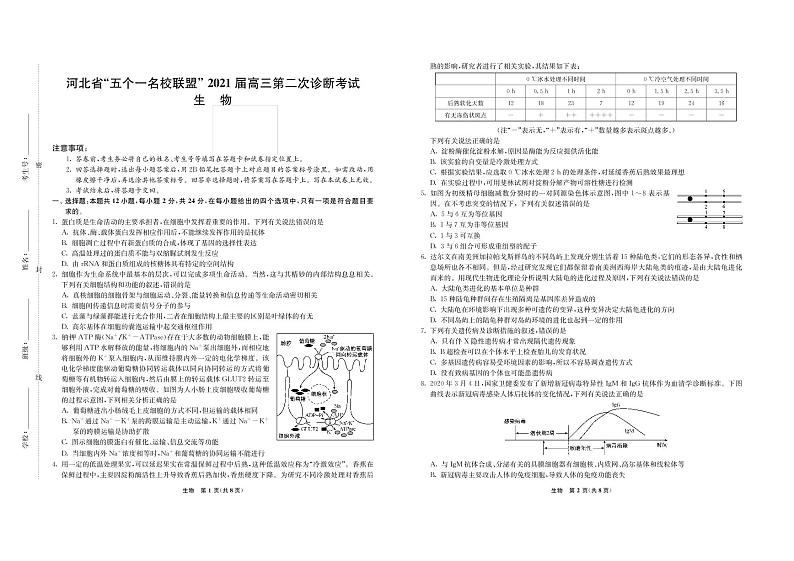 2021河北省“五个一名校联盟”高三下学期高考二模生物试题PDF版含答案01