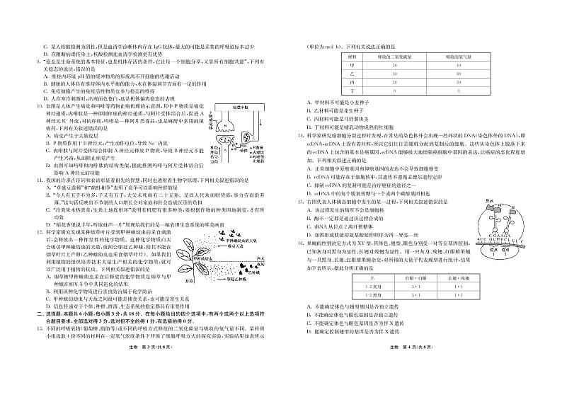 2021河北省“五个一名校联盟”高三下学期高考二模生物试题PDF版含答案02