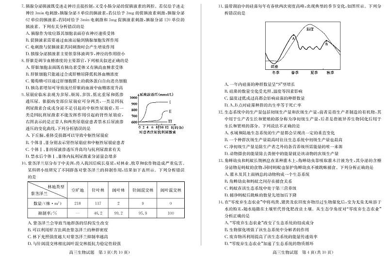 2021德州高三上学期期末考试生物试题PDF版含答案02