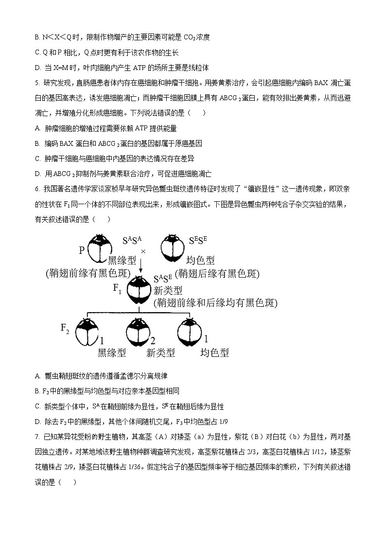 2021菏泽高三上学期期末考试生物试题（B）含答案第2页
