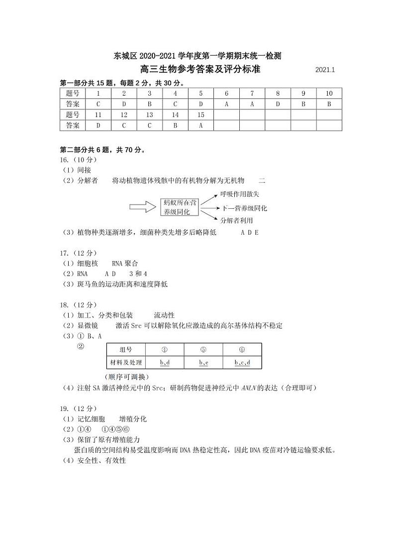 2021北京东城区高三上学期期末考试生物试题含答案01