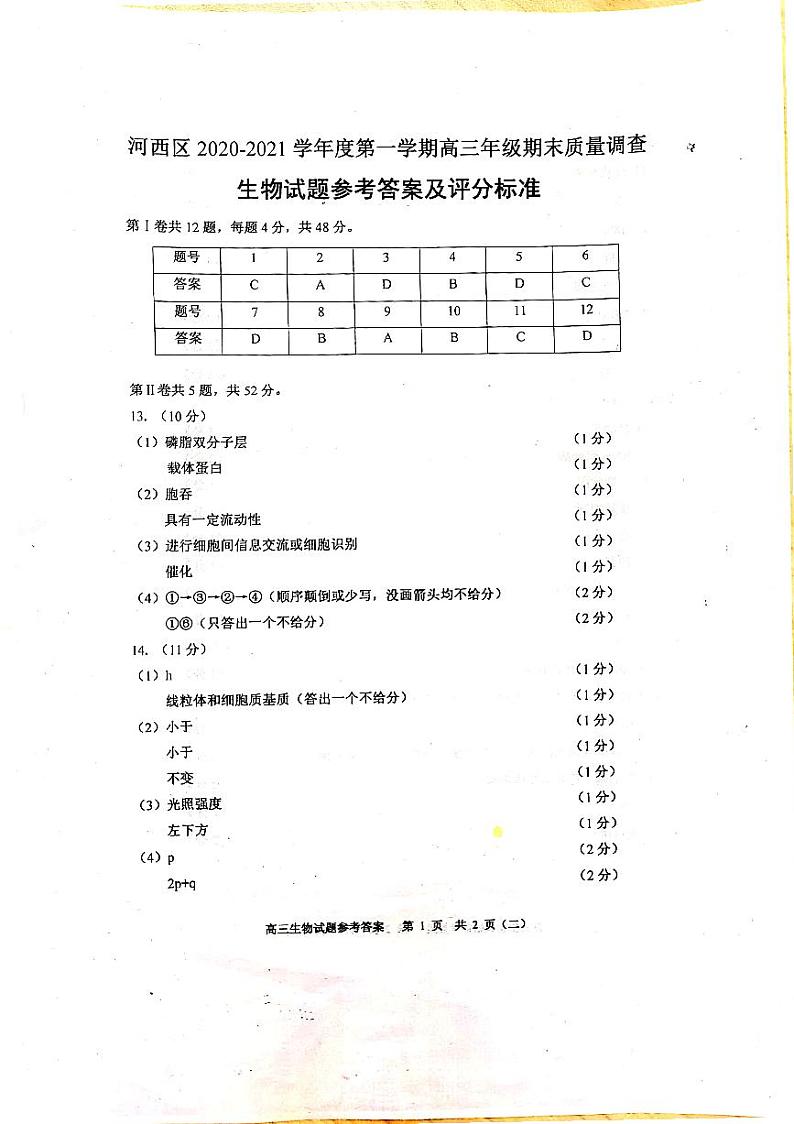 2021天津河西区高三上学期期末质量调查生物试卷扫描版含答案01
