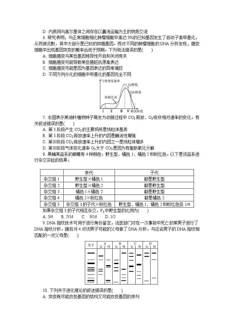 2021泰州高三上学期期末生物含答案第2页