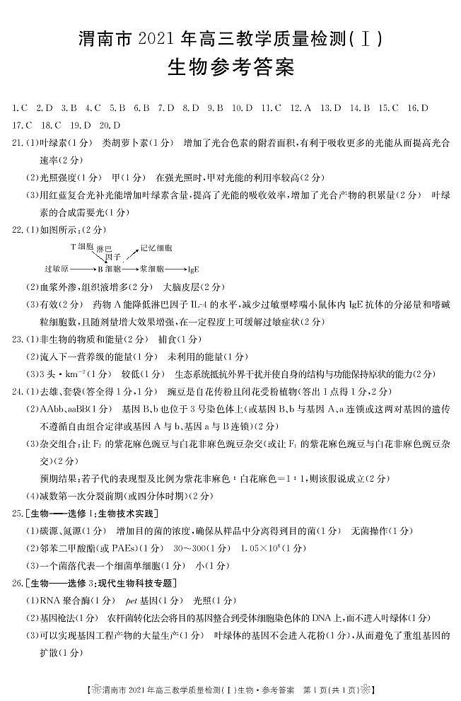 陕西省渭南市2021届高三教学质量检测（一模）生物答案第1页