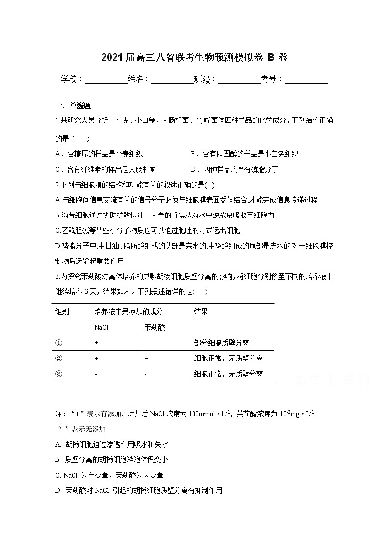 2021八省联考高三上学期预测模拟生物试题B卷含解析第1页