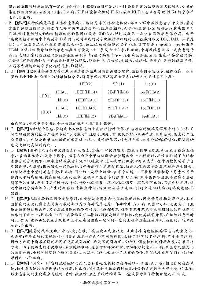 2021湖南名校联考联合体高三上学期12月联考生物试题图片版含答案02