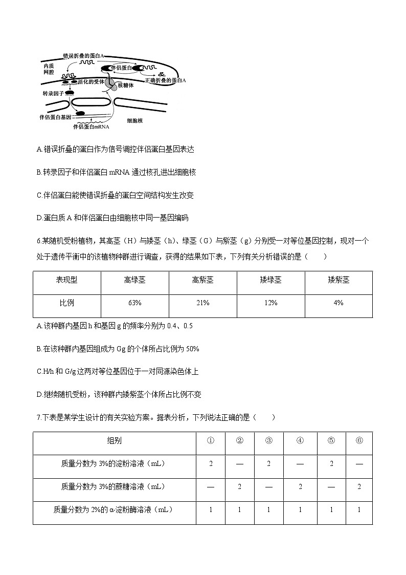 2021辽宁省名校联盟高三上学期12月份联合考试生物试题含答案第3页