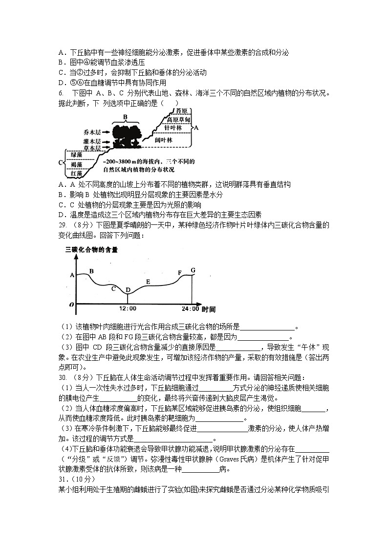 2021上饶民校联盟高三上学期阶段测试（二）联考理科综合生物试卷含答案第2页
