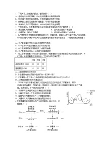 2021泸县五中高三上学期第一次月考理综-生物试题含答案