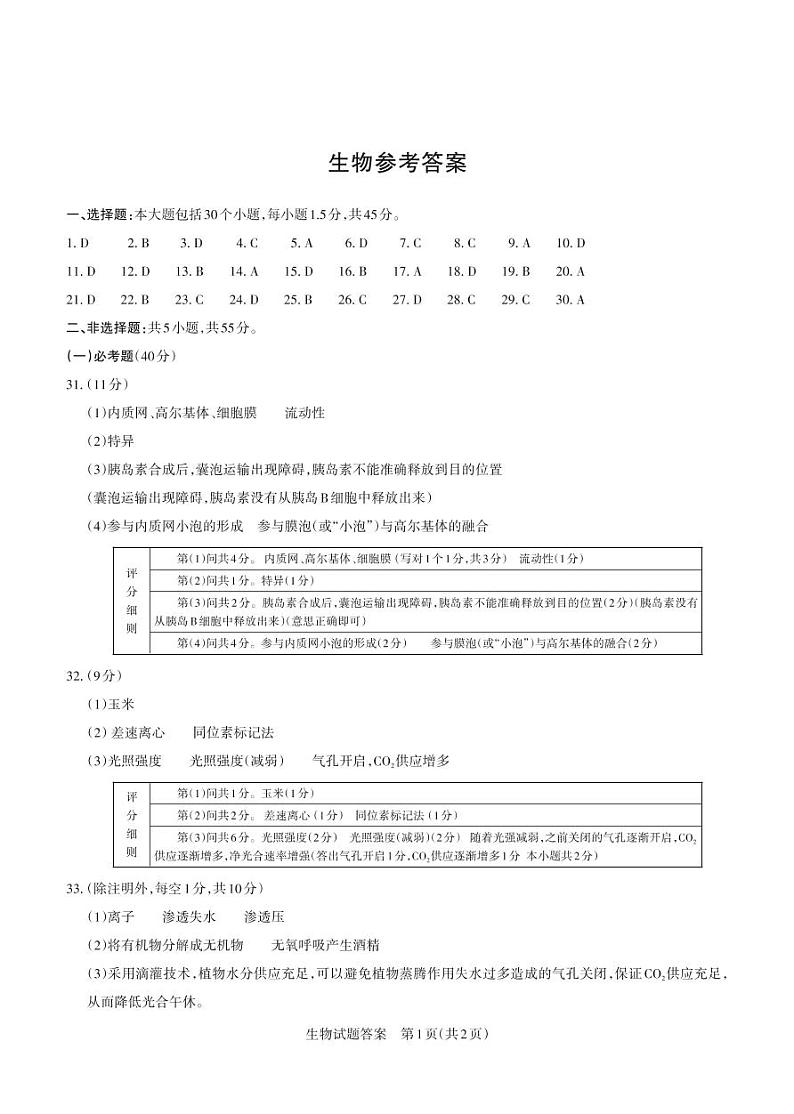 山西省2021届高三阶段性测试生物答案（PDF版）第1页