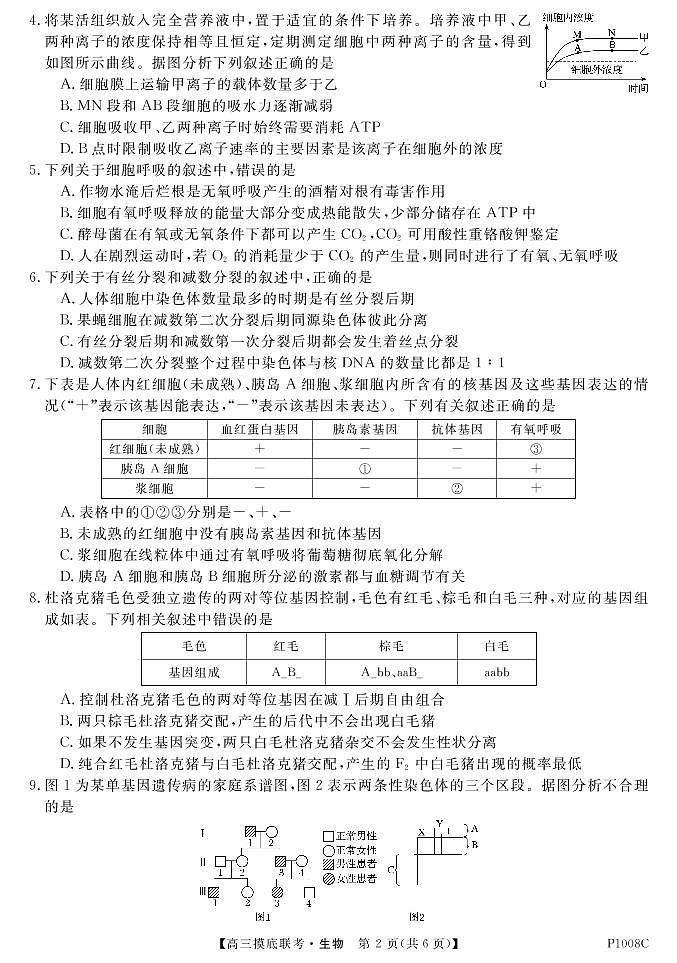 2021安徽省“皖南八校”高三上学期摸底联考生物试题PDF版含答案02