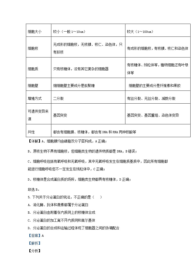 2020【KS5U解析】威海荣成高三上学期期中考试生物试题含解析03