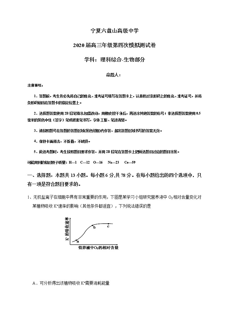 宁夏六盘山高级中学2020届高三第四次模拟测试理科综合-生物试题 Word版含答案第1页