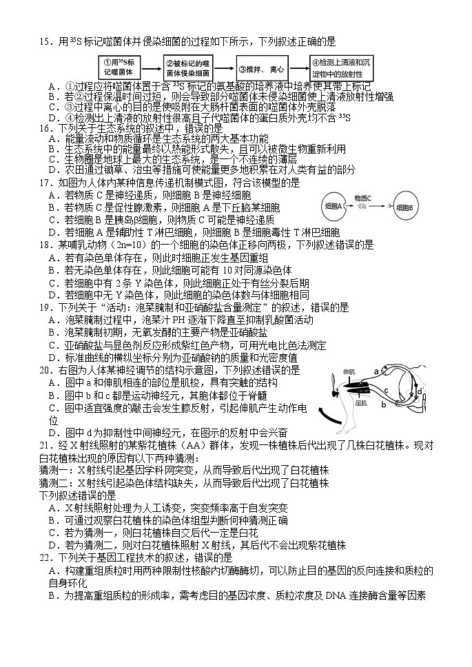 浙江省“山水联盟”2020届高三高考模拟考试生物试题第3页