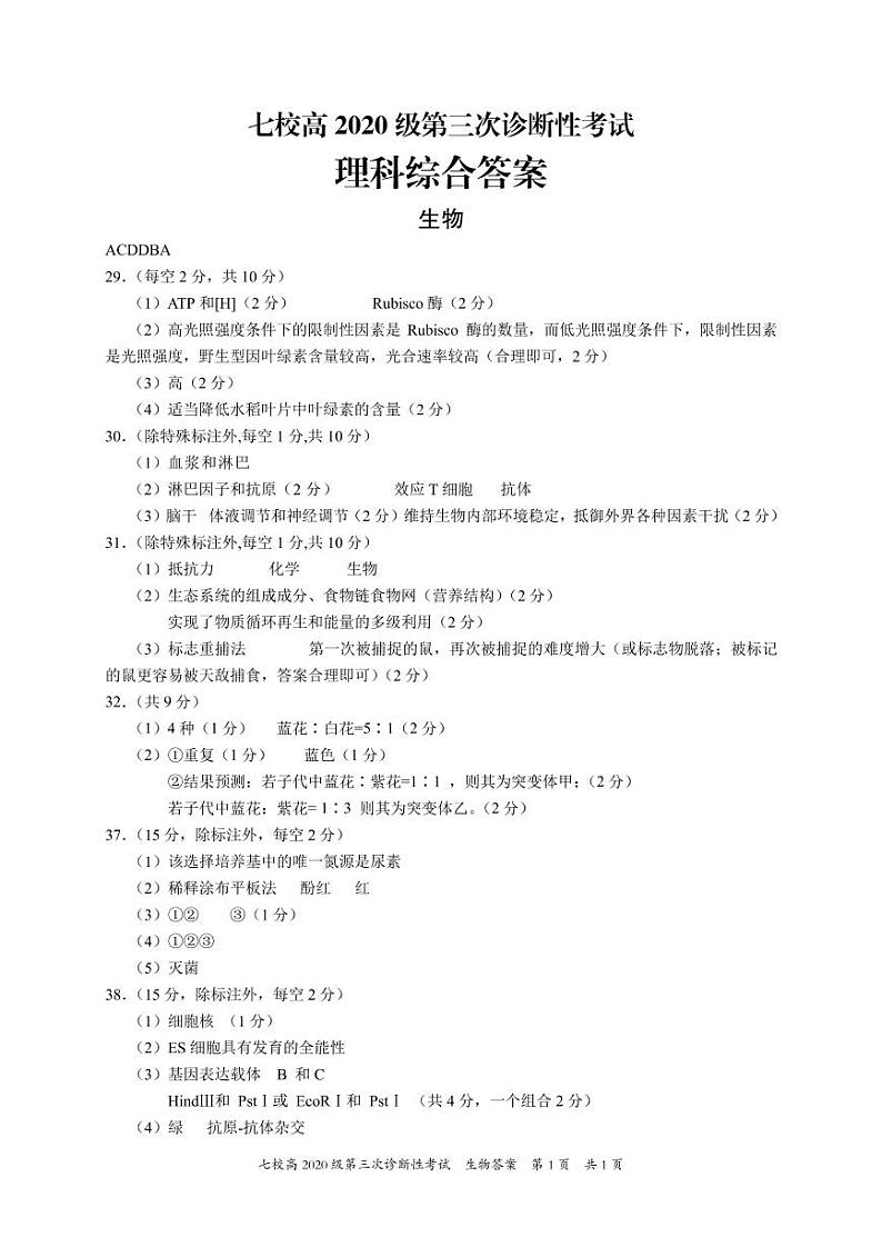 2020重庆江津中学、实验中学等七校高三6月联考（三诊）理科综合生物试题含答案01