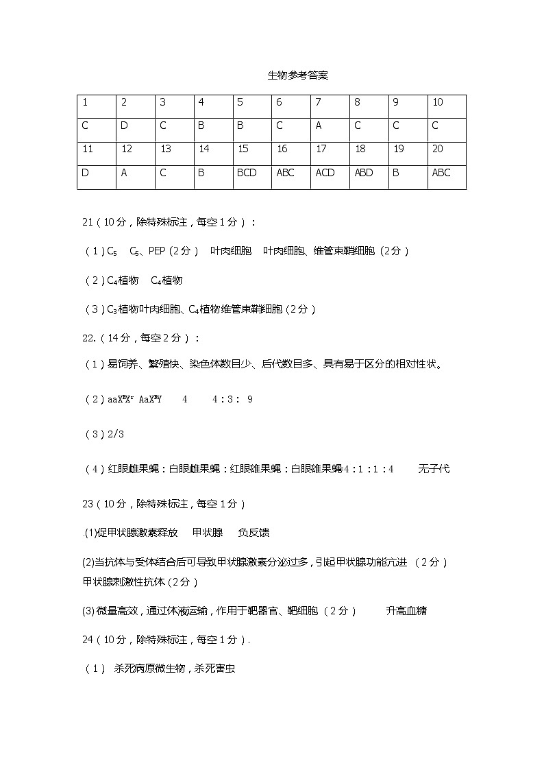 2020济南高三针对性训练（三模）生物试题PDF版含答案01