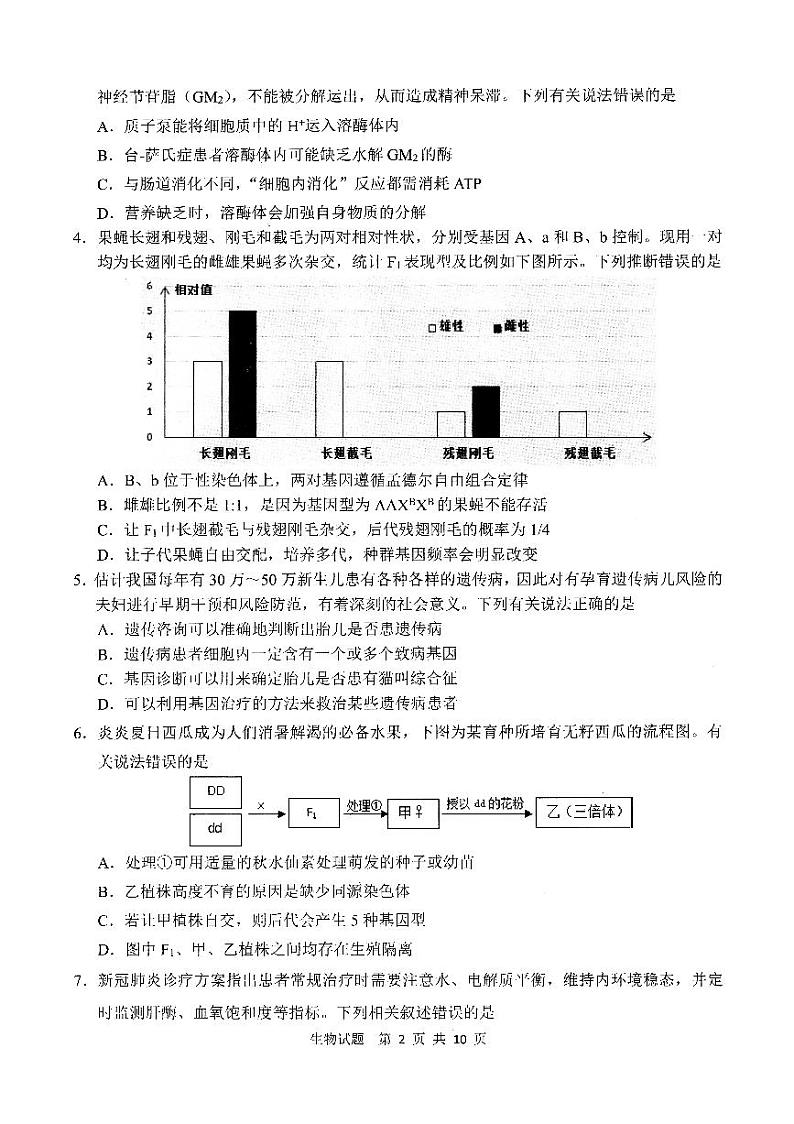 2020青岛高三二模生物试题PDF版含答案02