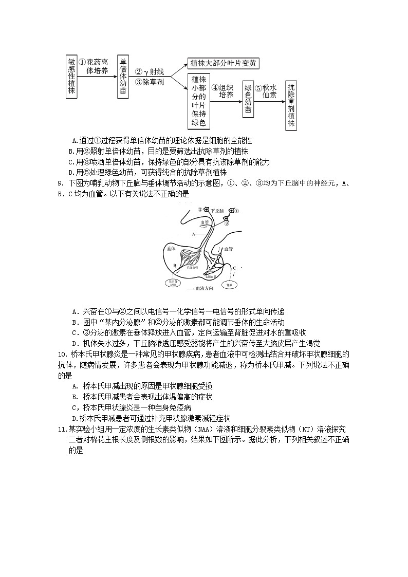 2020北京东城区高三下学期综合练习（一）（一模）生物试题（2卷）含答案03